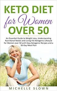 Keto Meal Plan for 1 Week